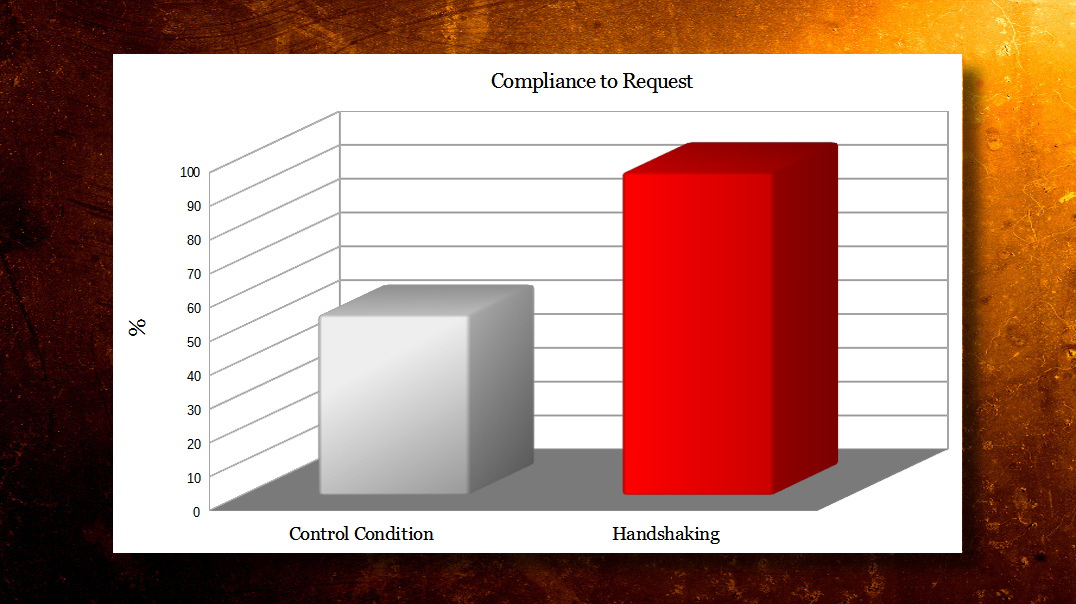 Gueguen_handshaking